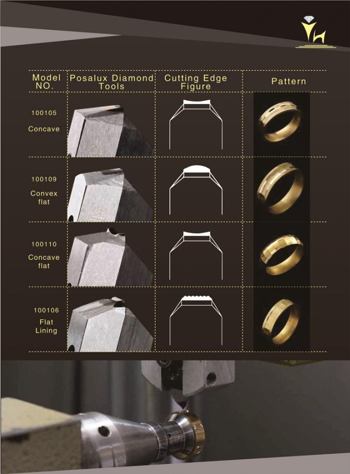 Mirror Effect 155 Degree V Shape Posalux Diamond Tools 3