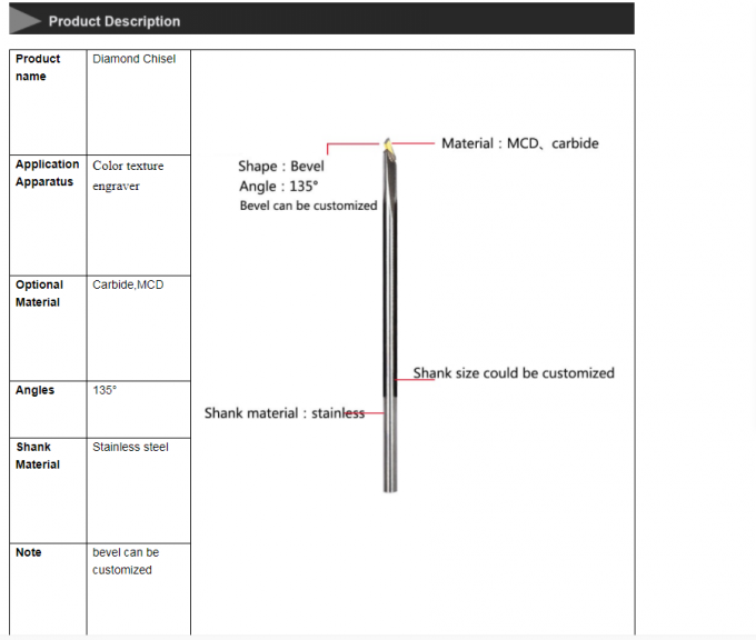 PCD NCD Diamond Chisel For Making Colorful Groove Texture 0